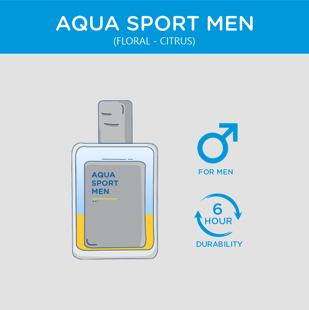 Aqua Sport Men
