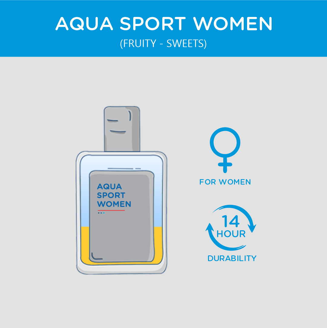 Aqua Sport Women