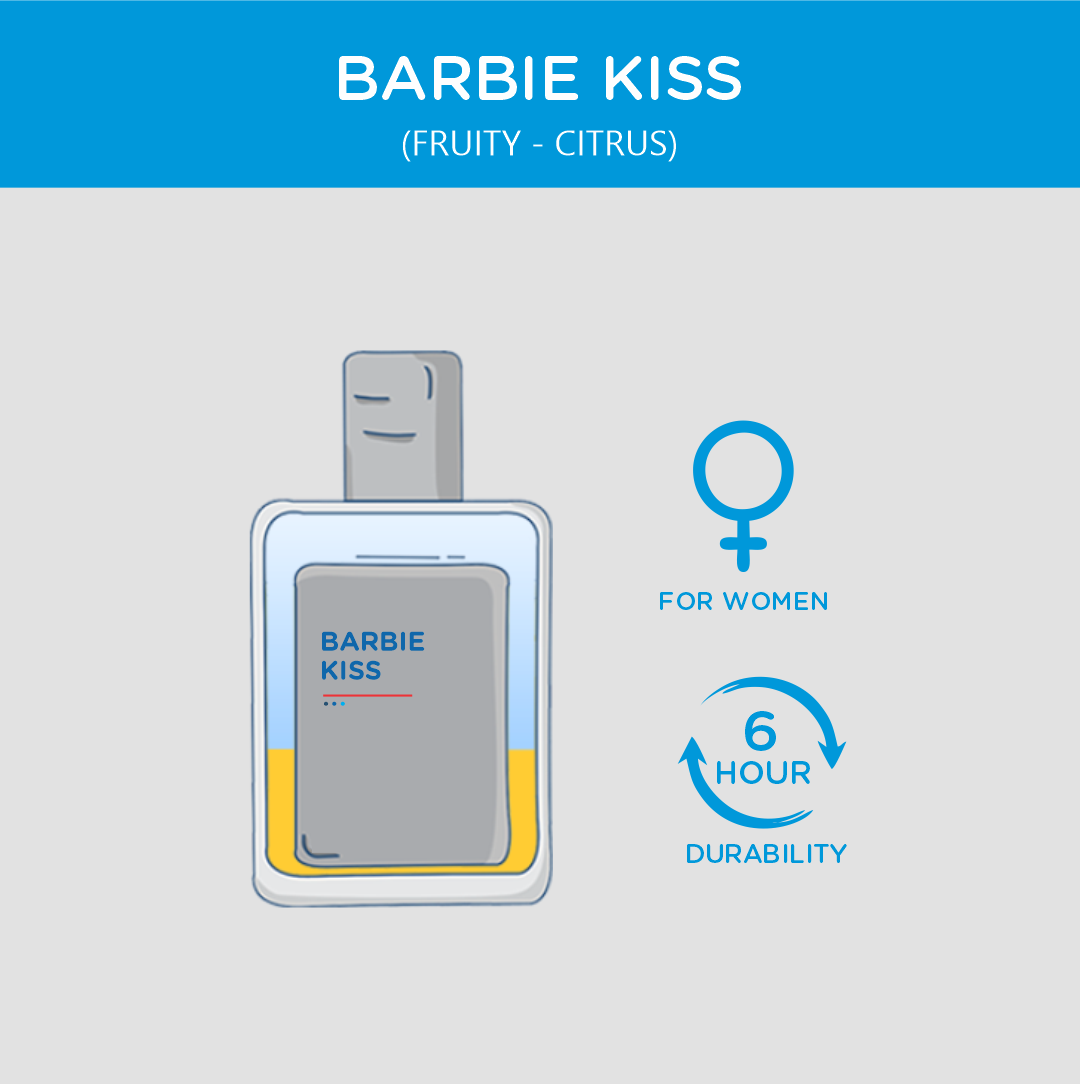 Barbie Kiss