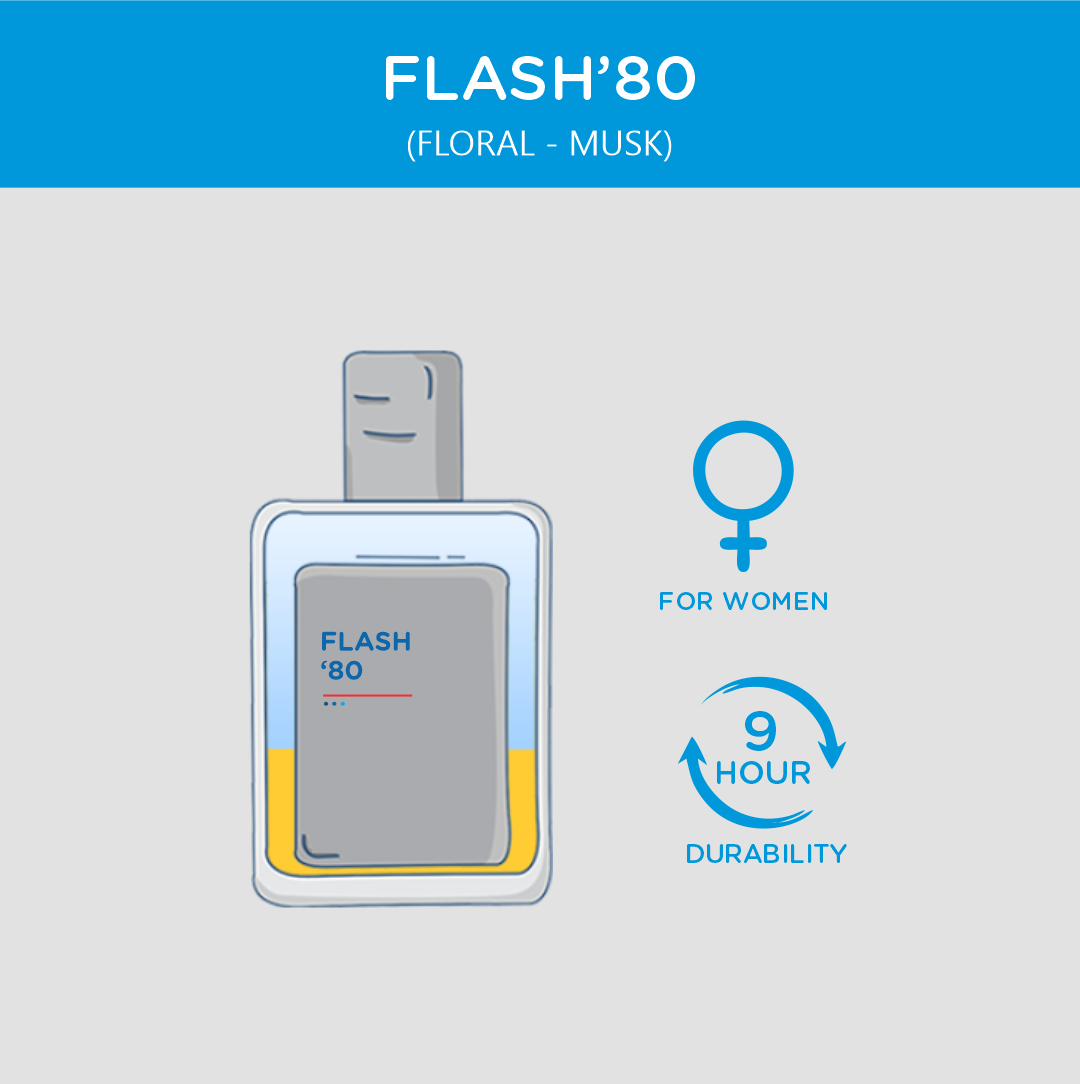Flash'80