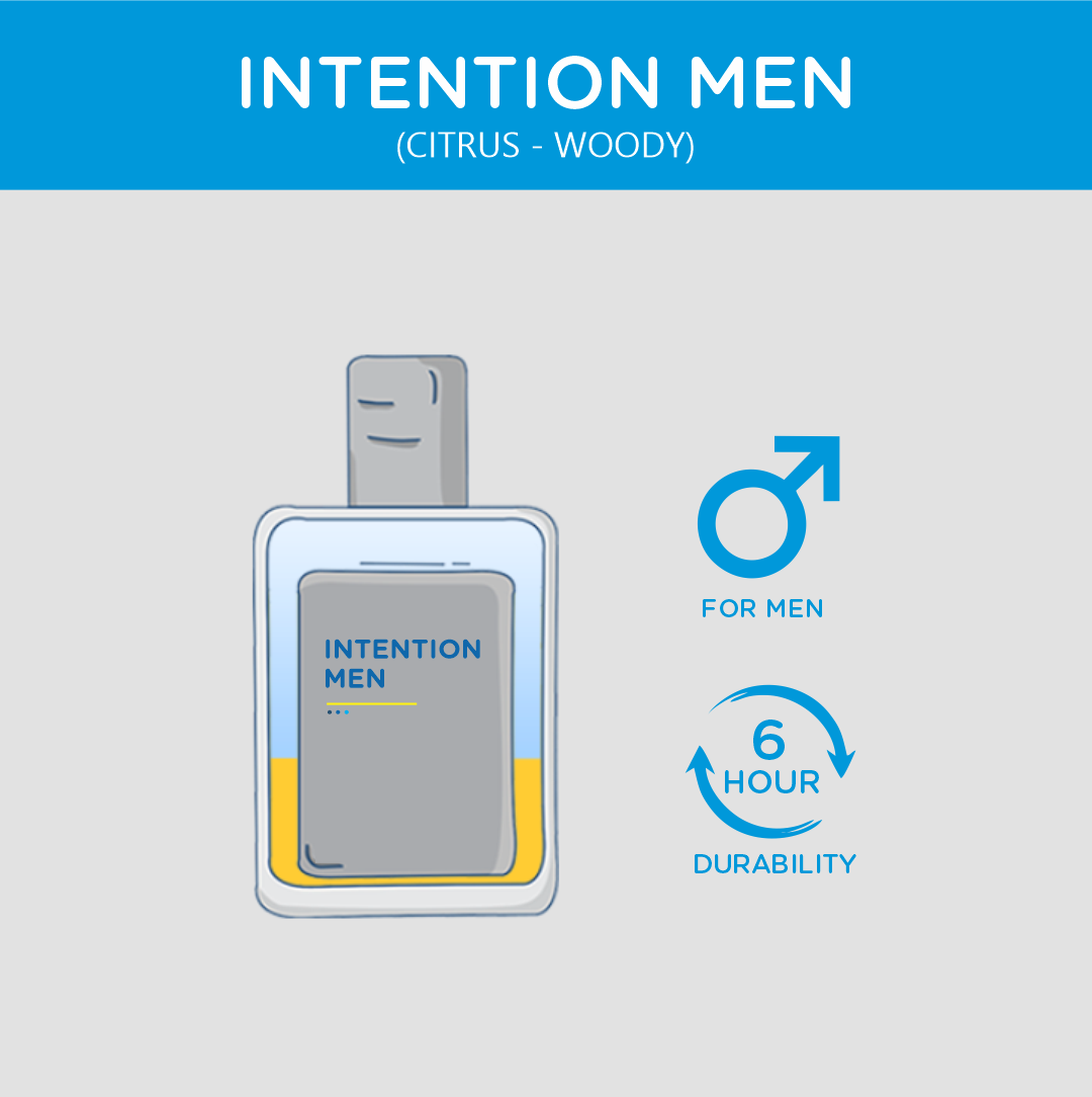 Intention Men