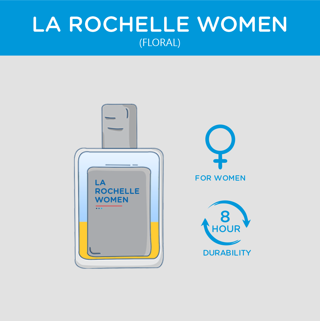 La Rochelle Women