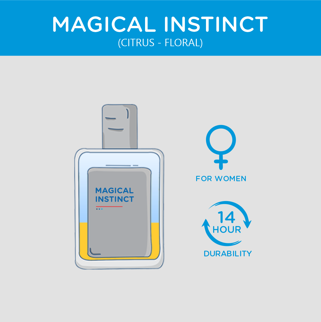 Magical Instinct
