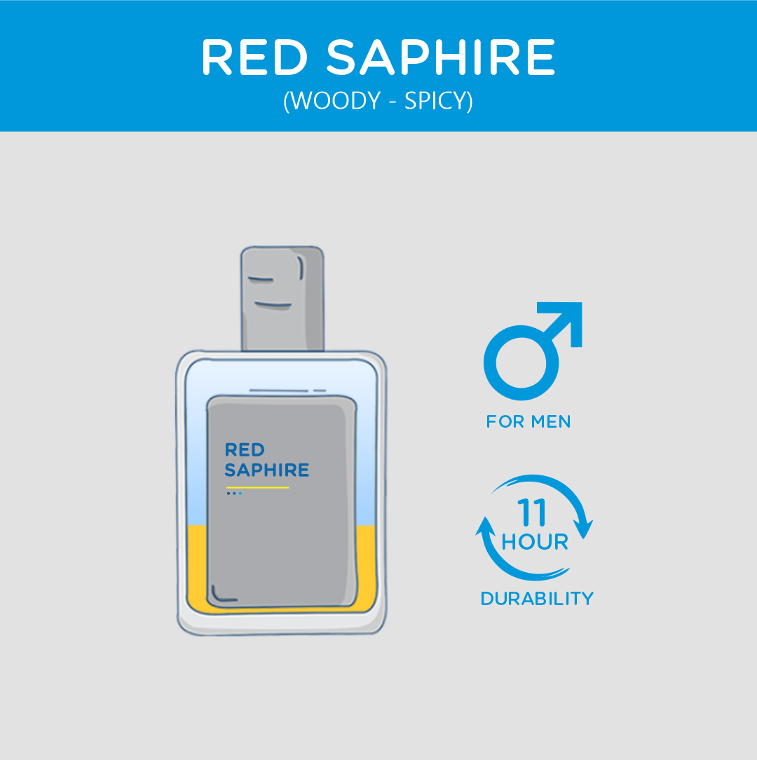 Red Saphire