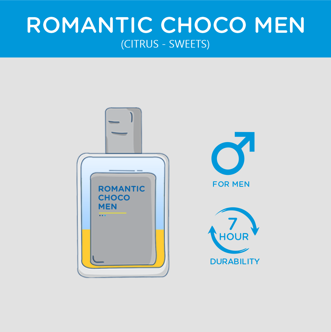 Romantic Choco Men